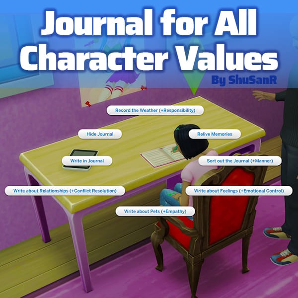 write article sims 4